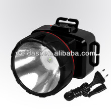 LED Bicycle Headlamp High Bright Headlight for Hunting Camping